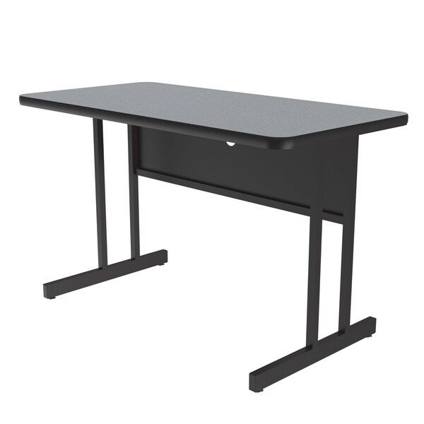 WS HPL Training Tables
